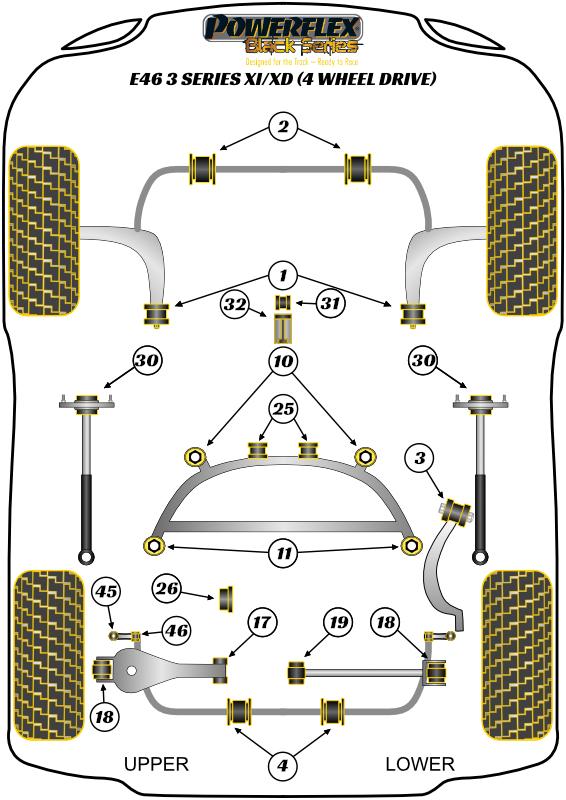 Tussenbakbusinzetstuk (afgestemd/track) 3 Series, 5 Series, 7 Series, X Series, straat