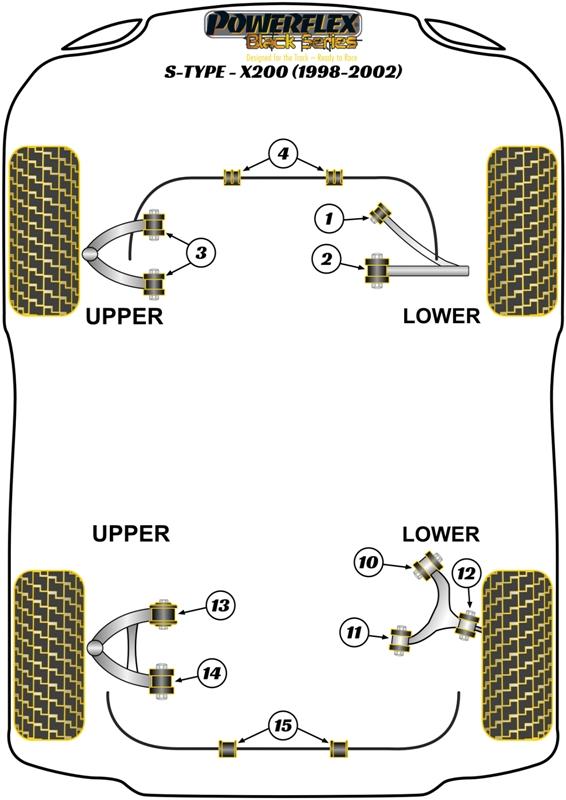 Front Lower Arm Front Bush S Type - X200, road