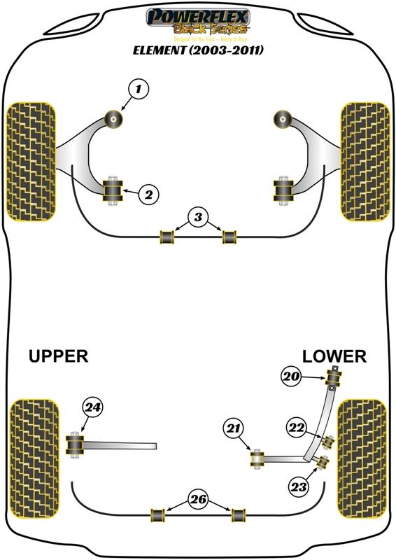 Achterste onderarm buitenste voorste bus 14 mm Element, Integra Models, black