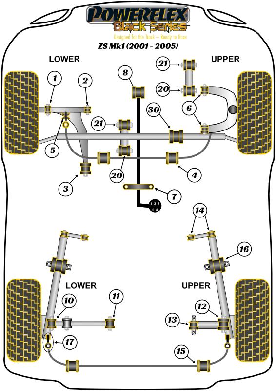 Voorste stabilisatorstang om stangbus te verbinden ZS Mk1, 400 & 45 HH-R, straat