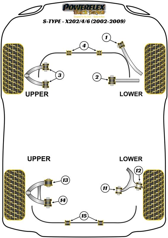 Binnenste bus van de onderste draagarm van het voorwiel S Type inc R - X202/4/6 (2002 - 2009), XF, XFR - X250, XJ - X351, XJ, XJ8 - X350 - X358 (2003 - 2009), XK, XKR - X150, straat