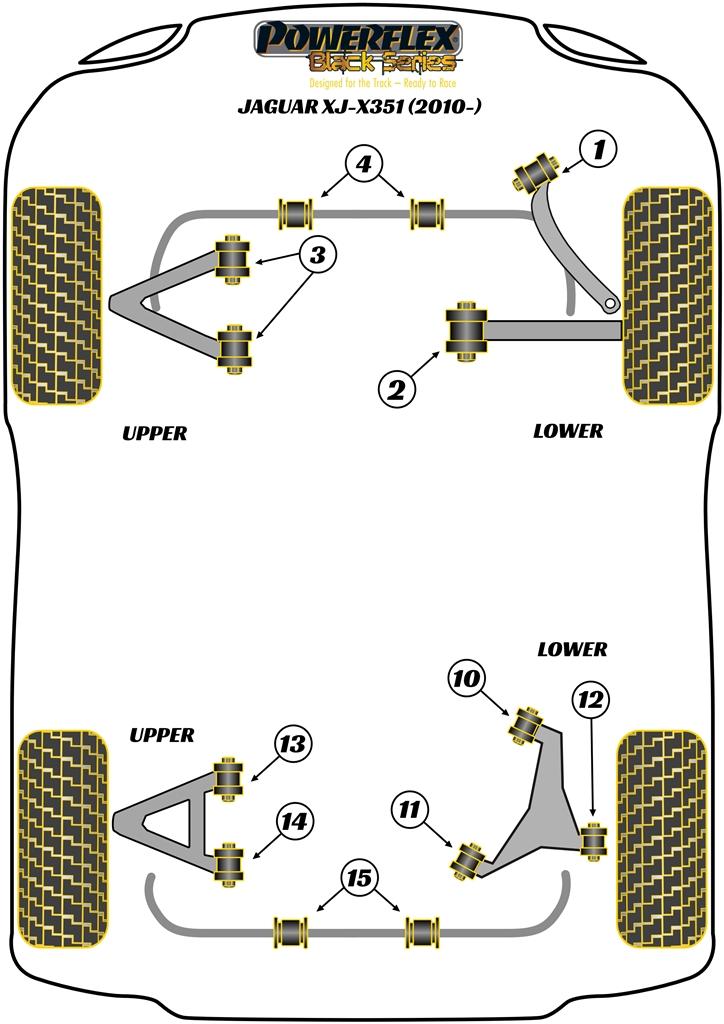 Front Trailing Arm Front Bush XJ - X351, road