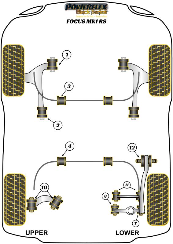 Front Lower Engine Mount Bush Kit 12mm Focus Models, road