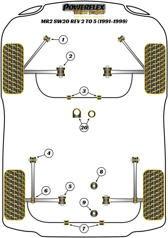 Rear Anti Roll Bar Bush 20mm MR2 Models, road