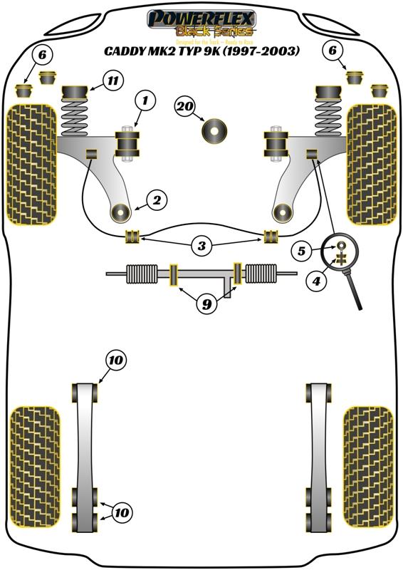 Rear Leaf Spring Bush Caddy Models, road