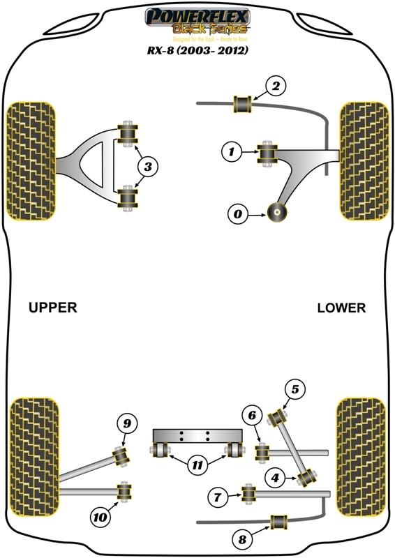 Rear Upper Forward Link Arm Inner Bush RX-8, road