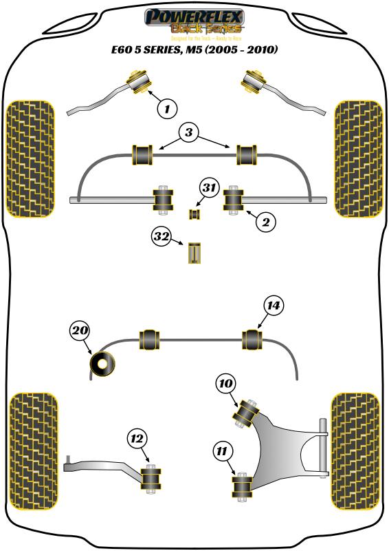 Front Anti Roll Bar Bush & Plate Kit 26.5mm 5 Series, road