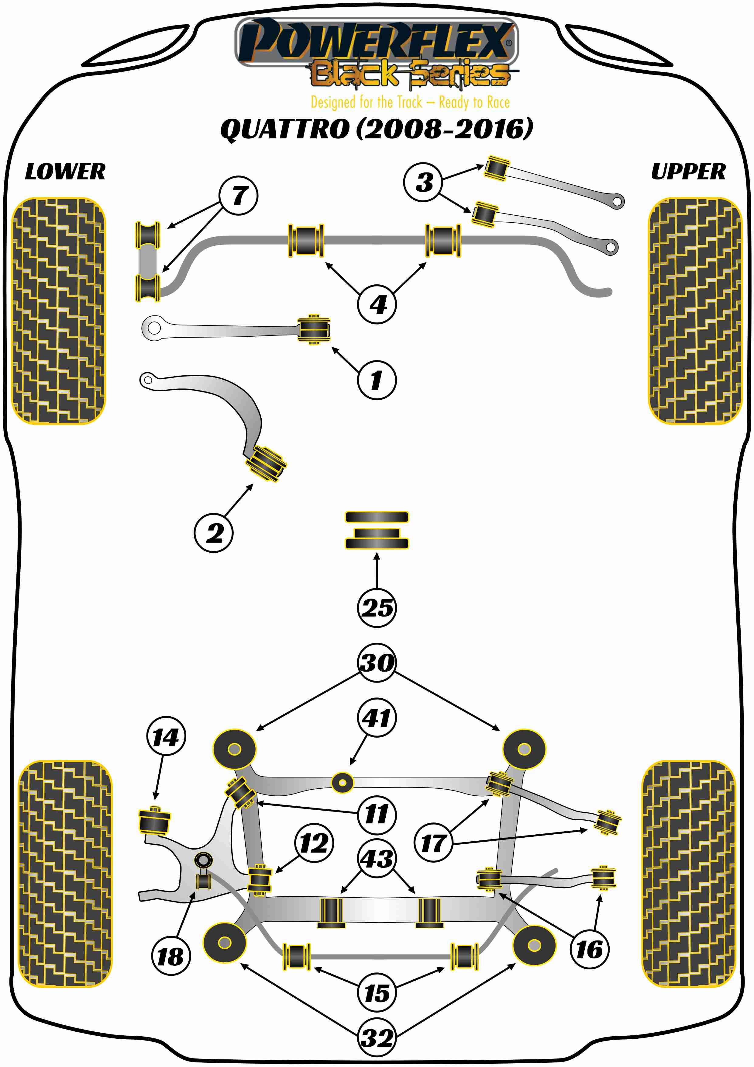 Achterste diff voorste businzet A4 / S4 / RS4, A5 / S5 / RS5, A6 / S6 / RS6, A7 / S7 / RS7, A8 / S8, Q5 / SQ5, straat