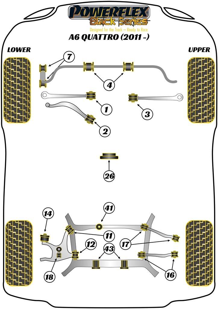 Transmissiesteuninzetstuk (diesel) A6 / S6 / RS6, A7 / S7 / RS7, A8 / S8, Q7, Q8, Cayenne Models, Touareg Models, straat