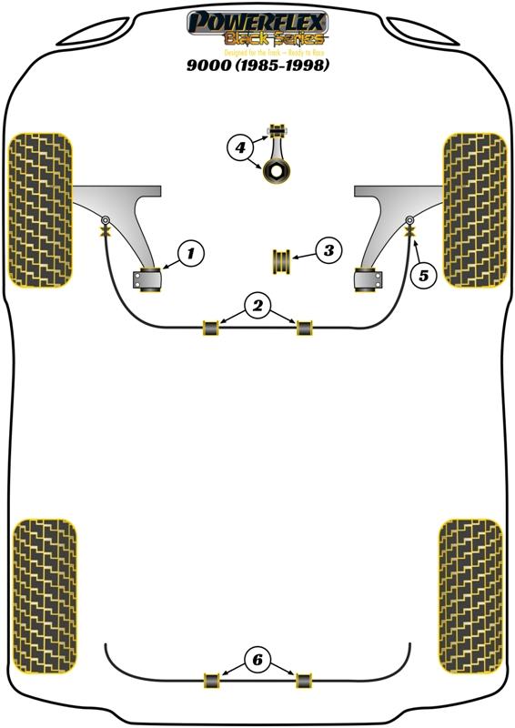 Achterste stabilisatorstangbus 19 mm 9000, heritage