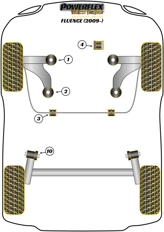 Rear Beam Mounting Bush Fluence (2009 - ON), Grand Scenic II (2003 - 2009), Megane Models, Scenic Models, road