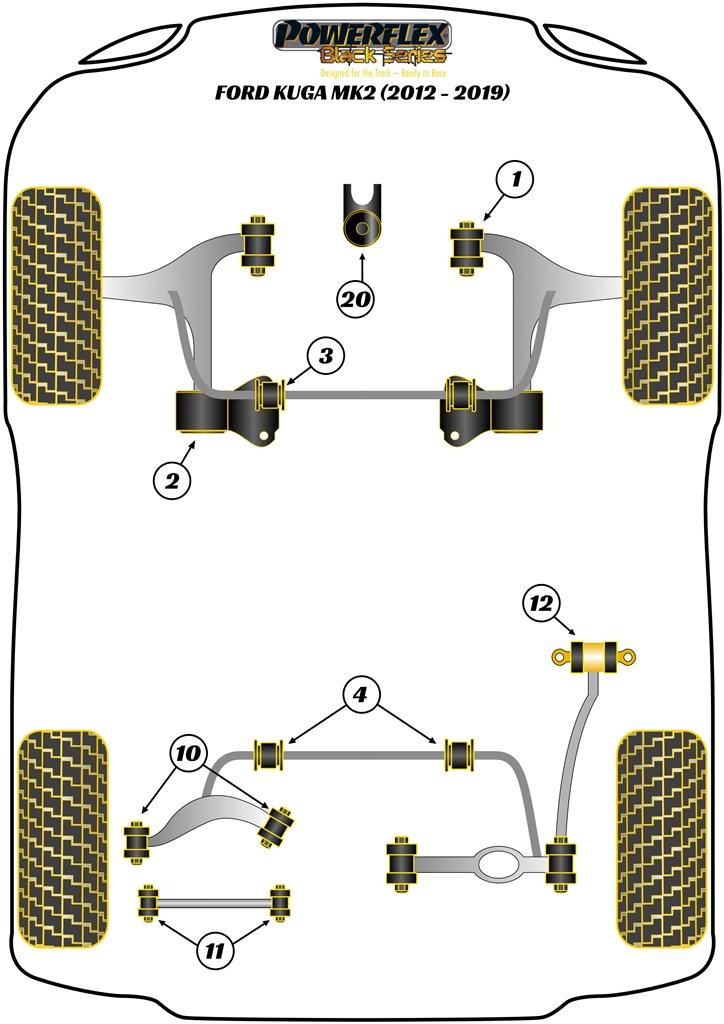 Achterste stabilisatorstangbus Kuga Models, Mondeo Models, S60 2WD, S60 AWD, S80, V60 inc R, V70, XC60, XC70 P3, straat