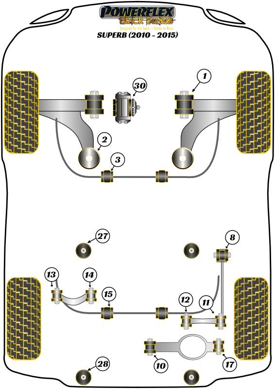 Achterste stabilisatorstangbus 19 mm Superb Models, Beetle Models, Bora Models, Jetta Models, Passat Models, Vento Models, straat