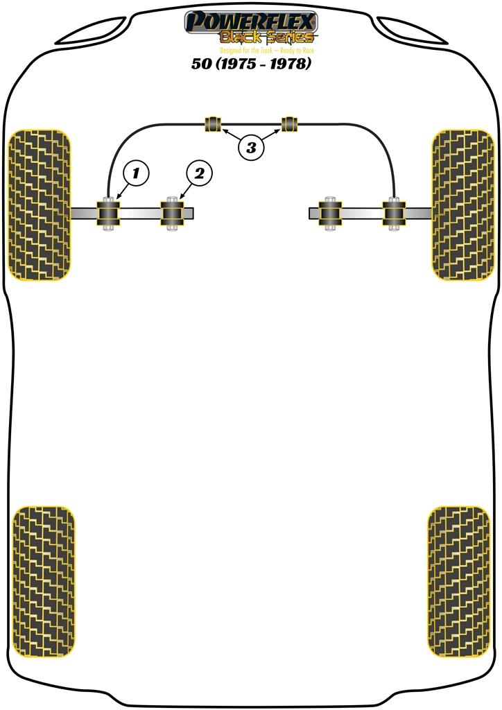 Front Wishbone Inner Bush 50, Polo, road