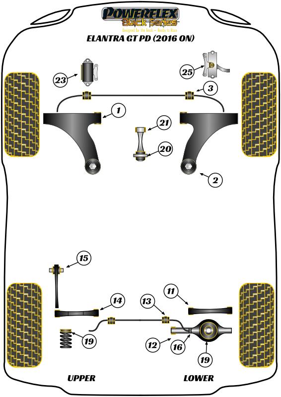 Rear Upper Control Arm Bush Camber Adjustable Elantra Models, i30 Models, Ioniq AE, Kona inc N, Veloster Models, Cee'd/Proceed/XCeed Models, Niro DE, road