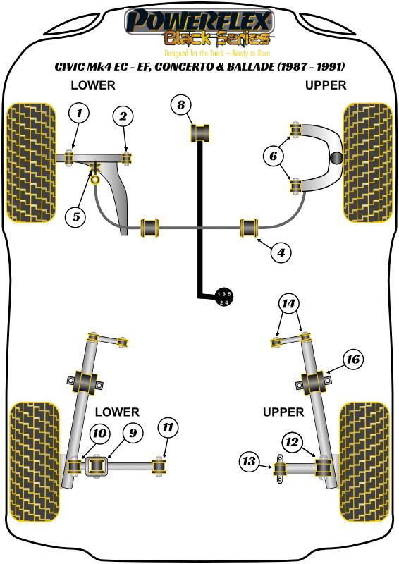 Gear Linkage To Gearbox Mount Civic Models, Integra Models, 400 & 45 HH-R, road