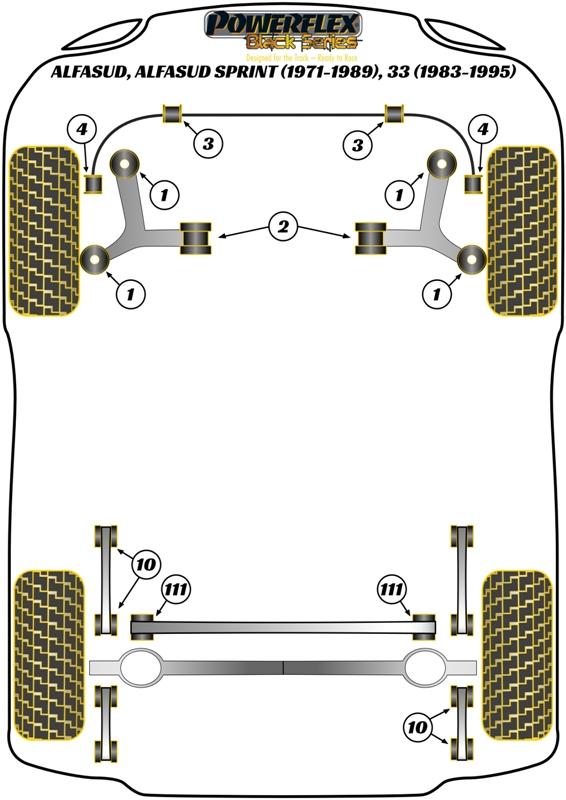 Front Inner Wishbone Bush Alfasud inc Sprint, road