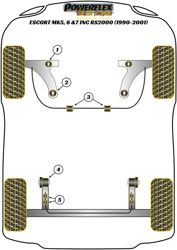 Achterste stabilisatorstangbus 20 mm Escort Models, Fiesta Models, heritage