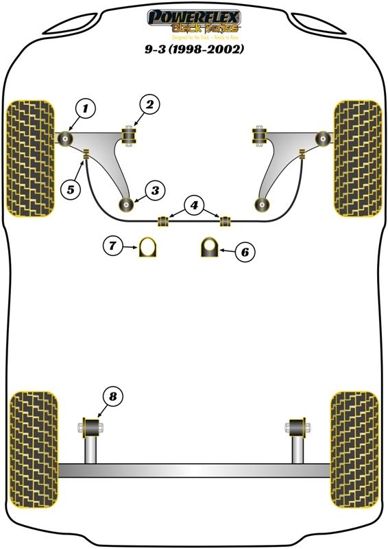 Steering Rack Mounting Round Type 9-3, 900, heritage