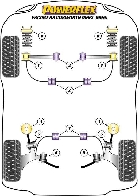 Rear Trailing Arm Outer Bush Escort Models, Granada Scorpio All Types, Sierra Models, road