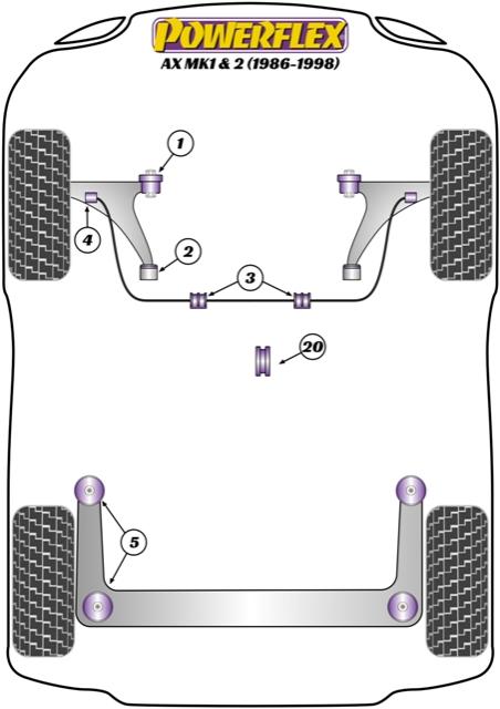 Stabilisatorstangbus 19 mm AX Mk1 & 2, Saxo inc VTS/VTR, 106, black
