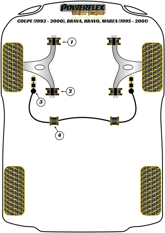 Front Anti Roll Bar To Chassis Bush 23mm Coupe, Dedra inc Integrale, Delta 1.4-2.0, black