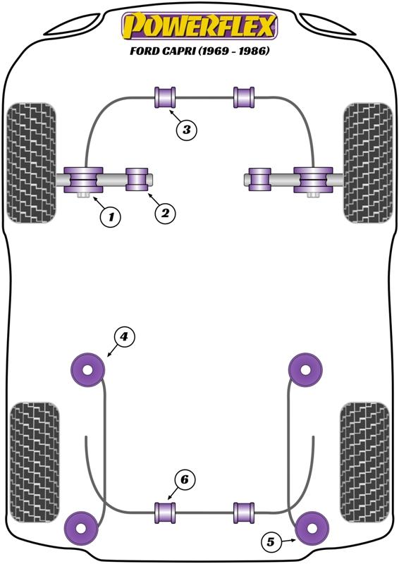 Voorste stabilisatorstangbevestiging 20 mm Capri, Escort Models, black