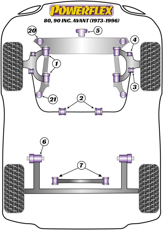 Voorste stabilisatorstang om armbus te bedienen 80 / 90 - inc S2/RS2 & Quattro, black