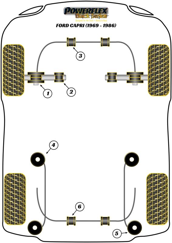 Voorste stabilisatorstangbevestiging 20 mm Capri, Escort Models, black