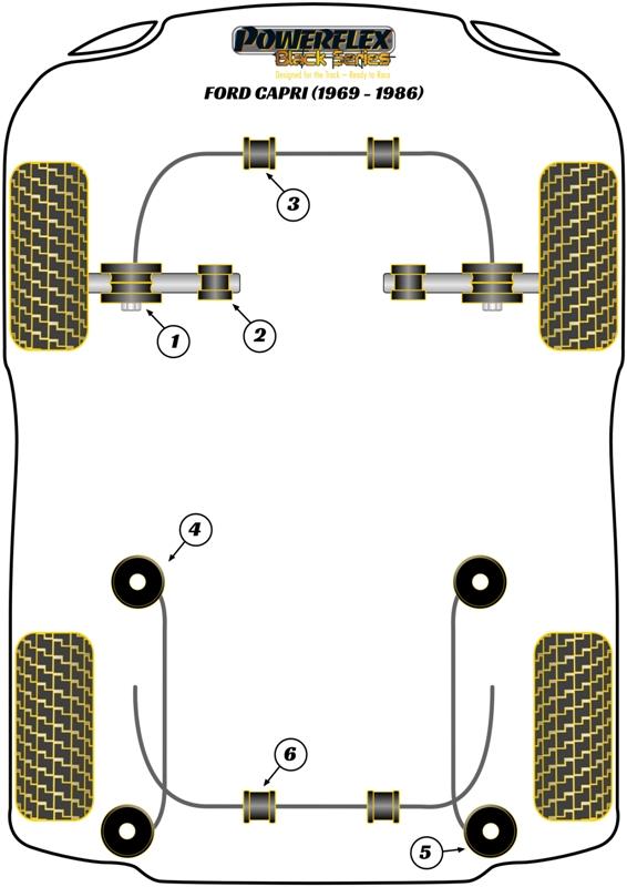 Front Anti Roll Bar Bush 24mm Capri, Escort Models, Griffith - Chimaera, S Series, road