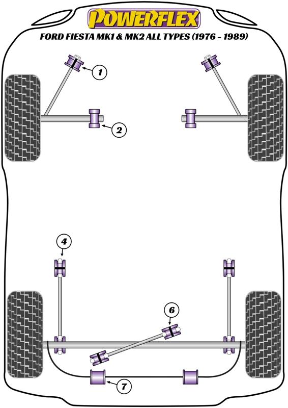 Rear Tie Bar Bushes Fiesta Models, road