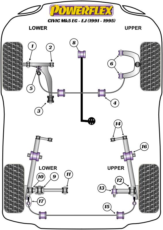 Linkkit voor stabilisatorstang achteraan Civic Models, Integra Models, ZS Mk1, 200, 200 Coupe inc. Turbo, 400 & 45 HH-R, straat