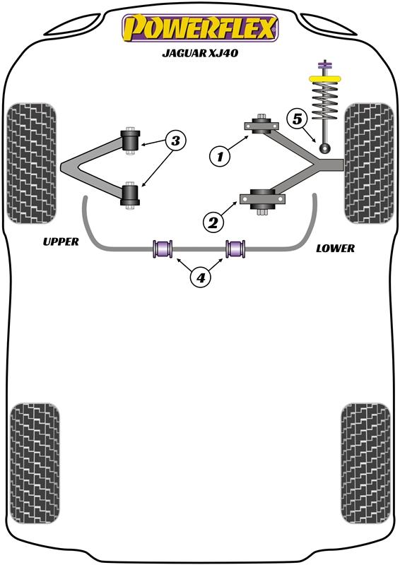 Front Lower Shock Mount Bush XJ40, XJ6, XJ6R - X300 & X306, road