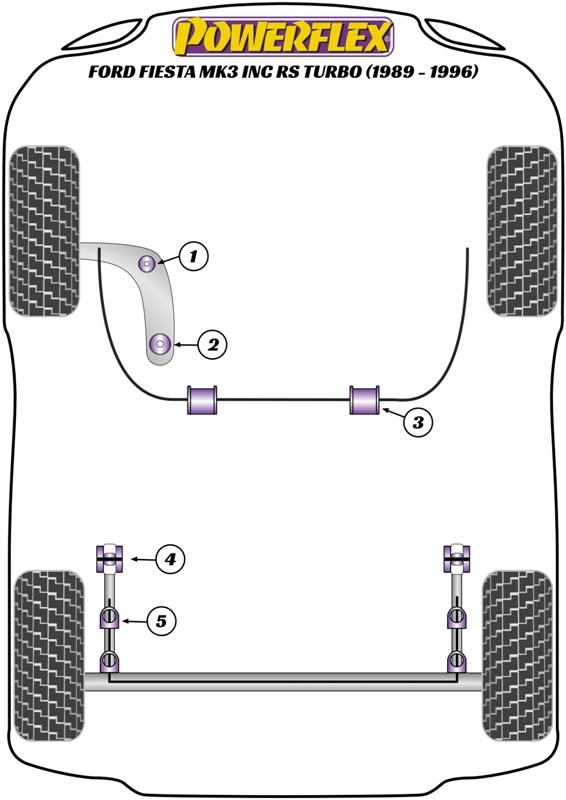 Rear Anti Roll Bar Bush 20mm Fiesta Models, black