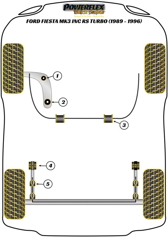 Achterste stabilisatorstangbus 20 mm Fiesta Models, black