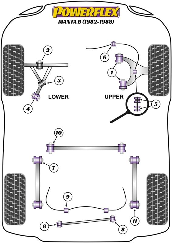 Front Upper Wishbone Bush Manta B, road