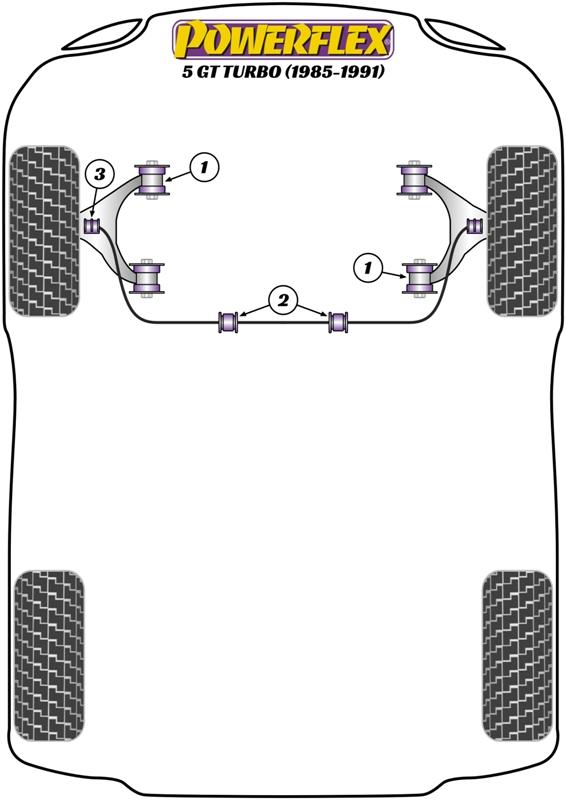 Voorste stabilisatorstang binnenmontage 21 mm 5 GT Turbo, 5 Mk2, straat