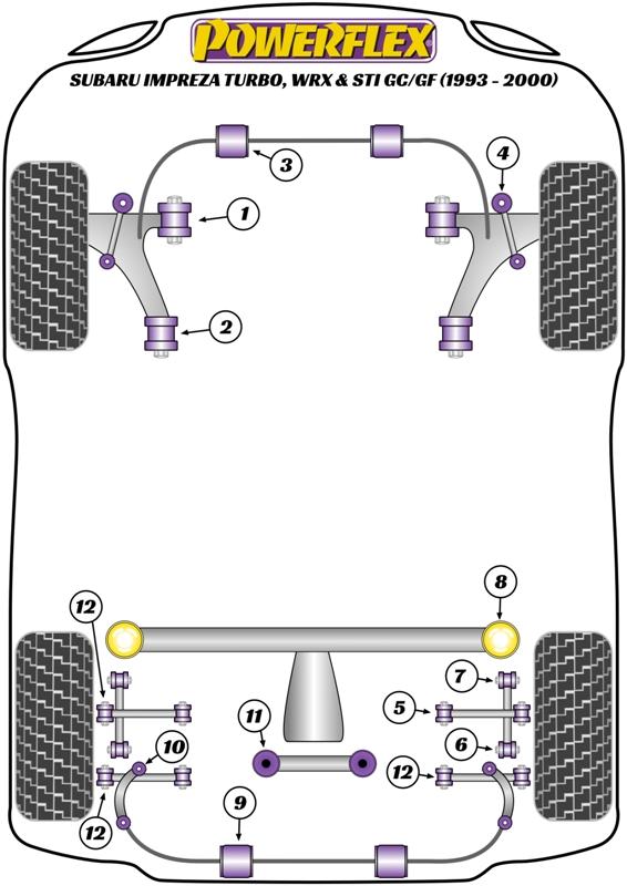 Voorste arm achterste bus - caster afstellen Impreza, heritage