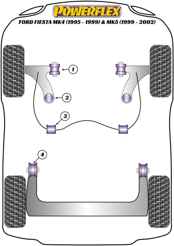 Rear Beam Mounting Bush Fiesta Models, KA Models, Puma, black