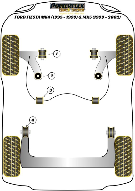 Voorste stabilisatorstangbus 15 mm Fiesta Models, KA Models, black