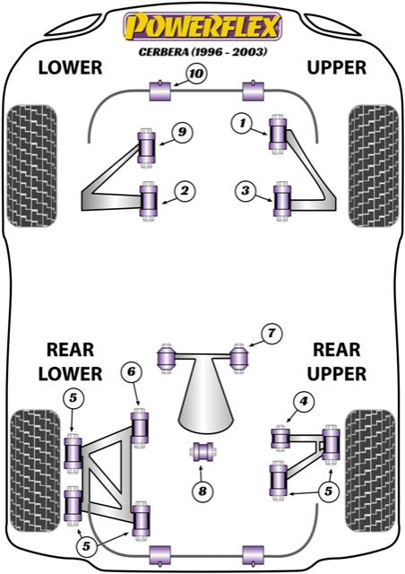 Rear Diff Mounting Front Bush Cerbera, Griffith - Chimaera, Sagaris (2004 - 2006), T350 (2002 - 2006), Tamora (2002 - 2006), Tuscan, black