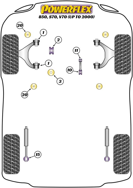 Rear Lower Shock Bush 850, S70, V70, road