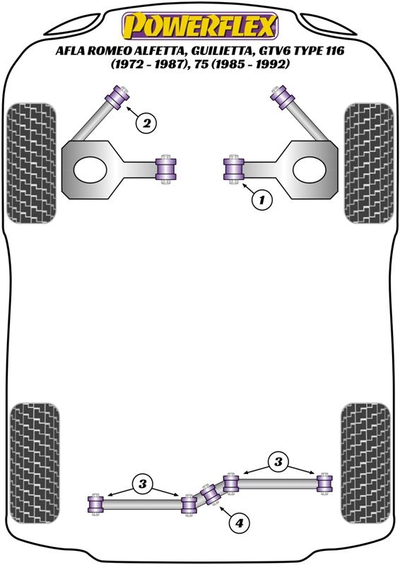 Rear Watts Linkage Arm Bush Alfetta, Giulietta, GTV6 Type 116, black