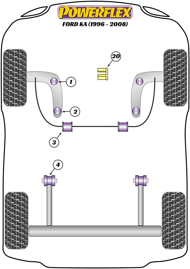 Gearbox Mount Insert KA Models, road