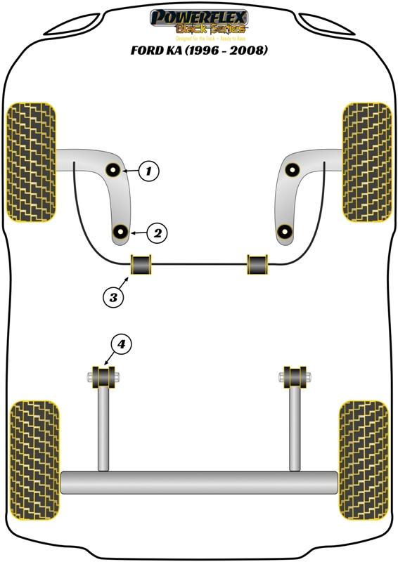 Gearbox Mount Insert KA Models, road