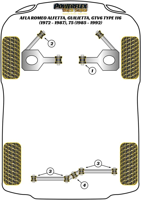 Achterste Watts koppelingskoppeling middenbus Alfetta, Giulietta, GTV6 Type 116, heritage