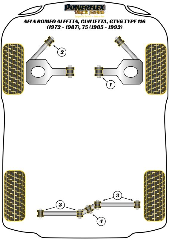 Rear Watts Linkage Arm Bush Alfetta, Giulietta, GTV6 Type 116, road