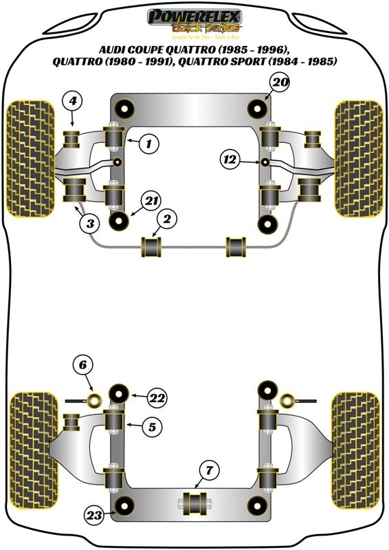 Achterste stabilisatorstang naar bedieningsarm 80 / 90 - inc S2/RS2 & Quattro, straat