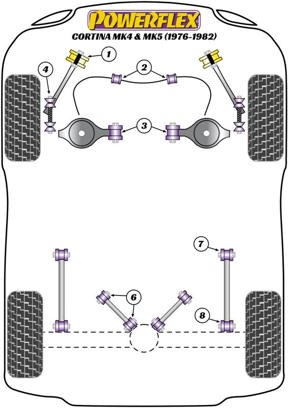 Voorste stabilisatorstangbus 18 mm Cortina Mk4,5, Escort Models, heritage
