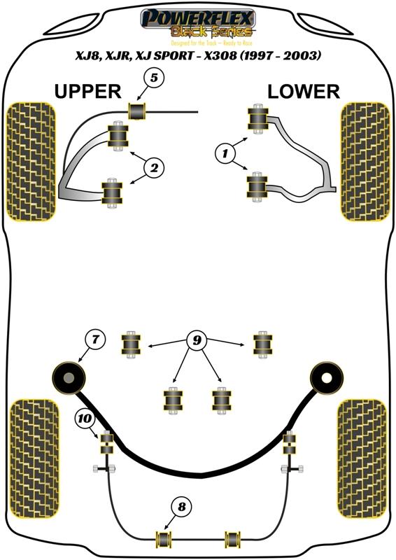 Voorste stabilisatorstangbus 31 mm XJ8, XJR, XJ Sport - X308, straat